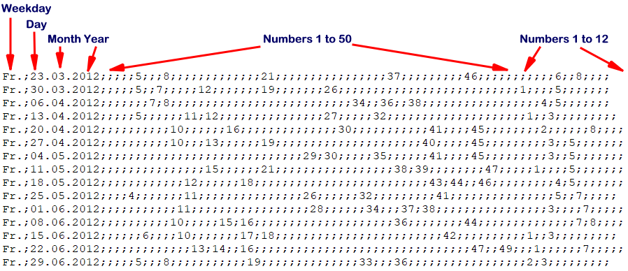 Example download .csv