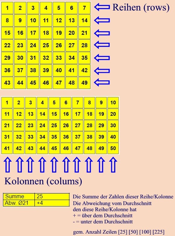 Bild zur Anleitung Lotto-Datenbank.de